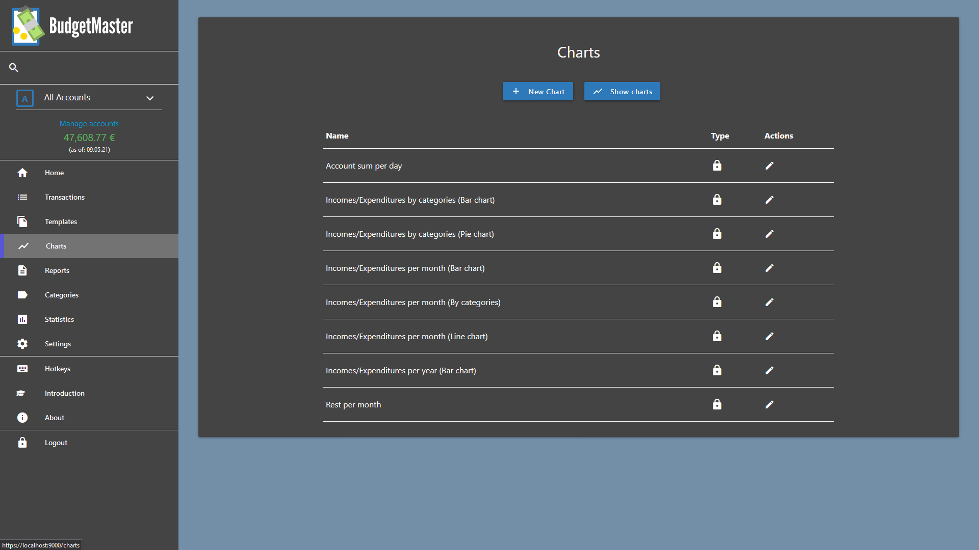 build/screenshots/dark/chart_4.png
