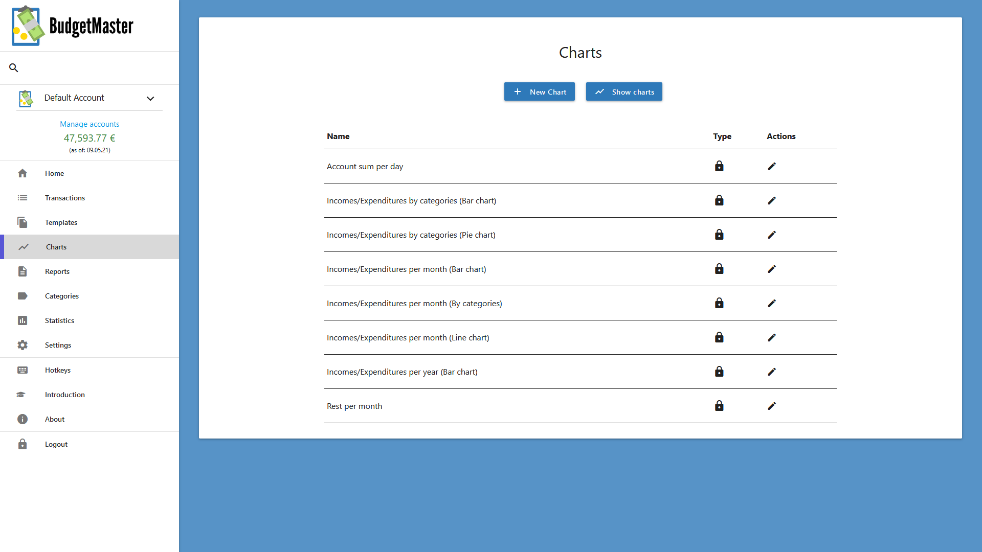 build/screenshots/light/chart_4.png