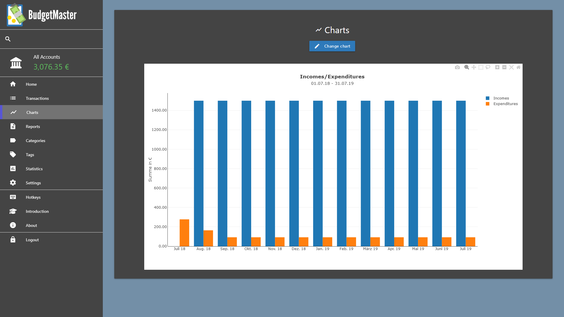 build/screenshots/dark/chart_2.png