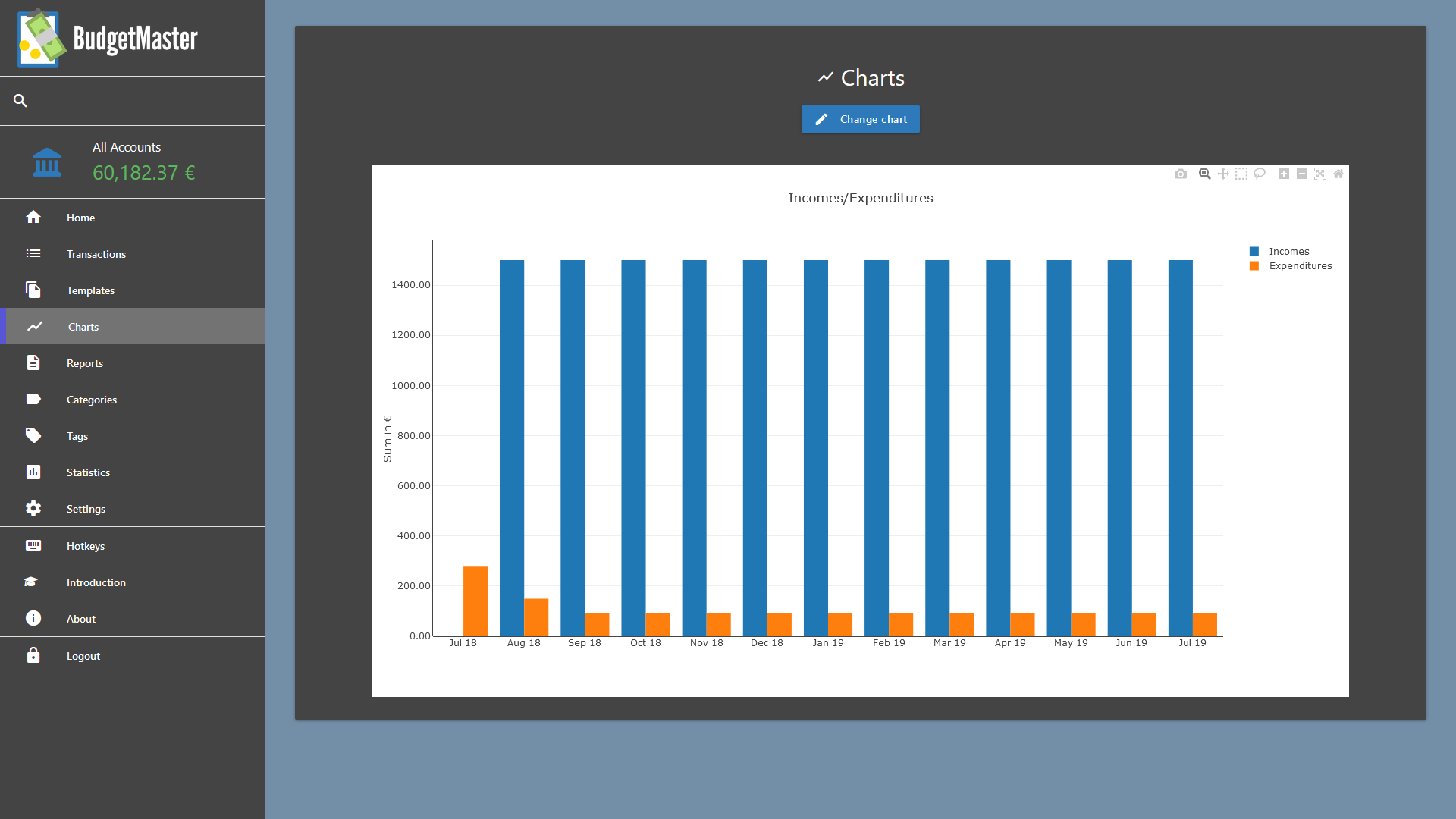 build/screenshots/dark/chart_2.png