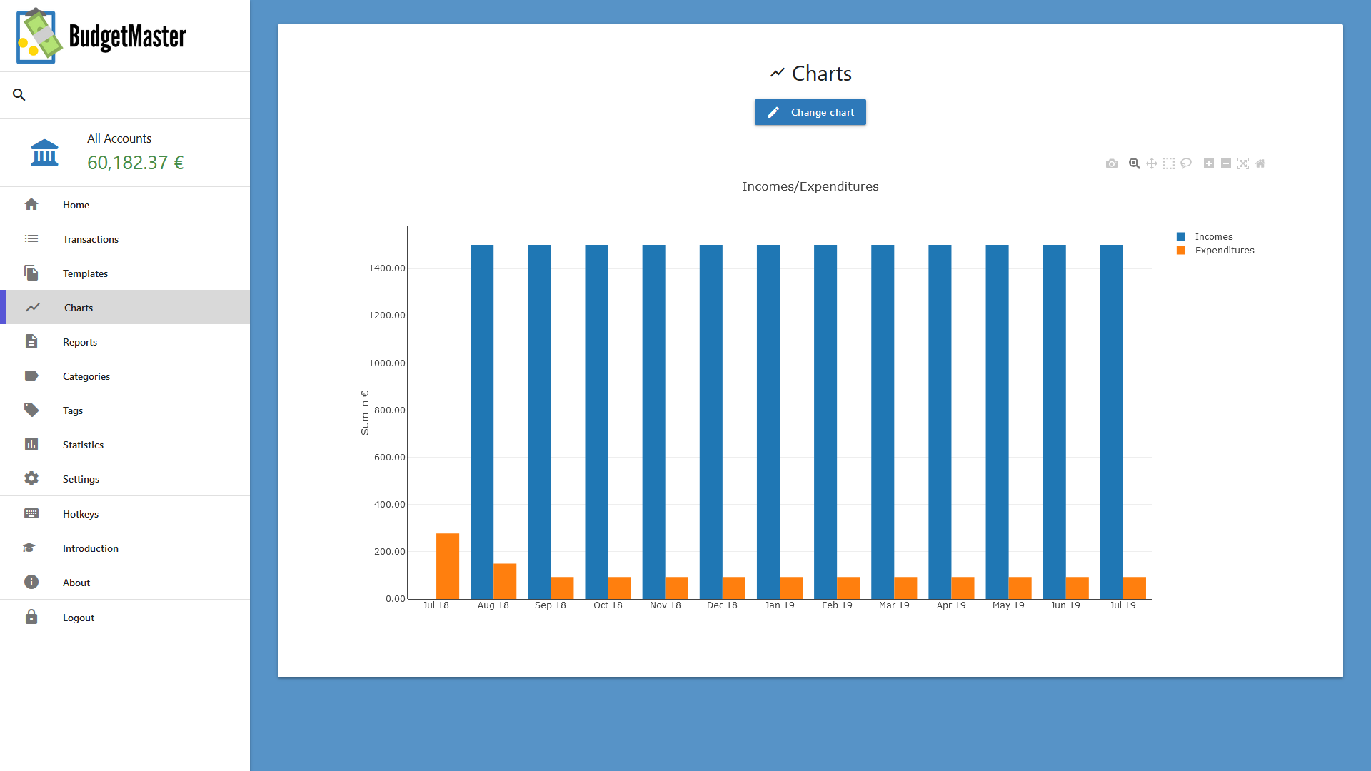 build/screenshots/light/chart_2.png