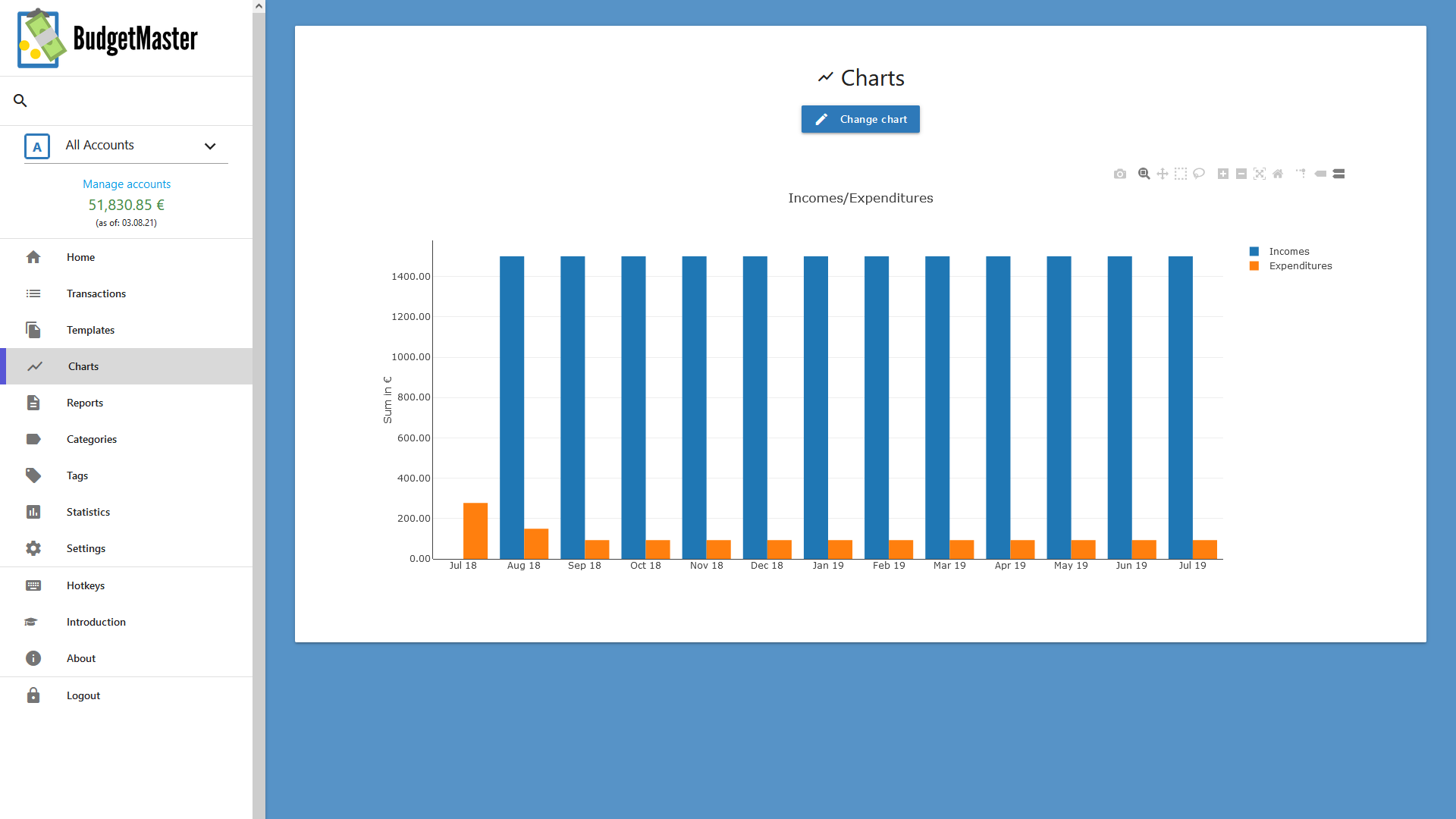 build/screenshots/light/chart_2.png