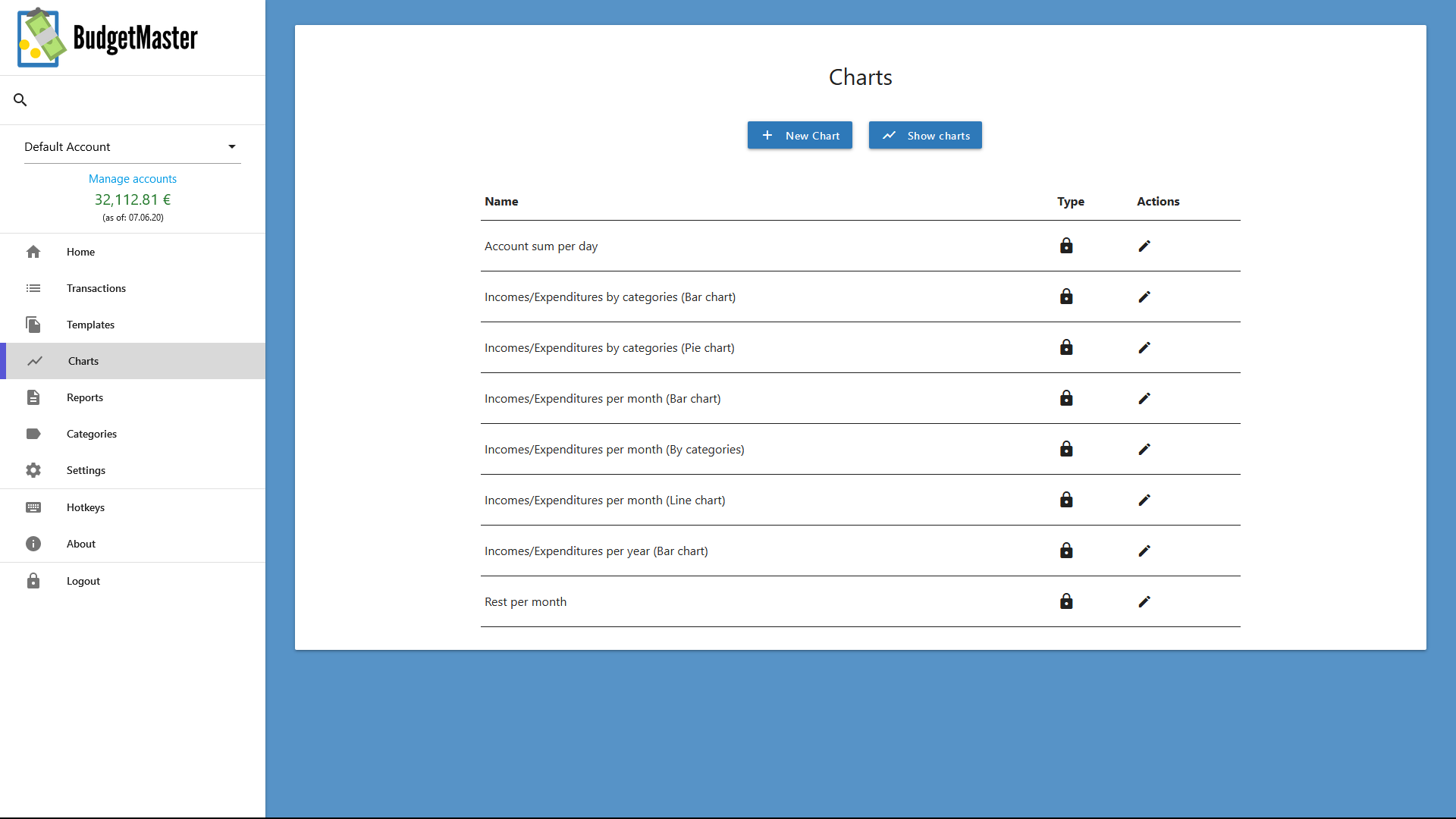 build/screenshots/light/chart_4.png