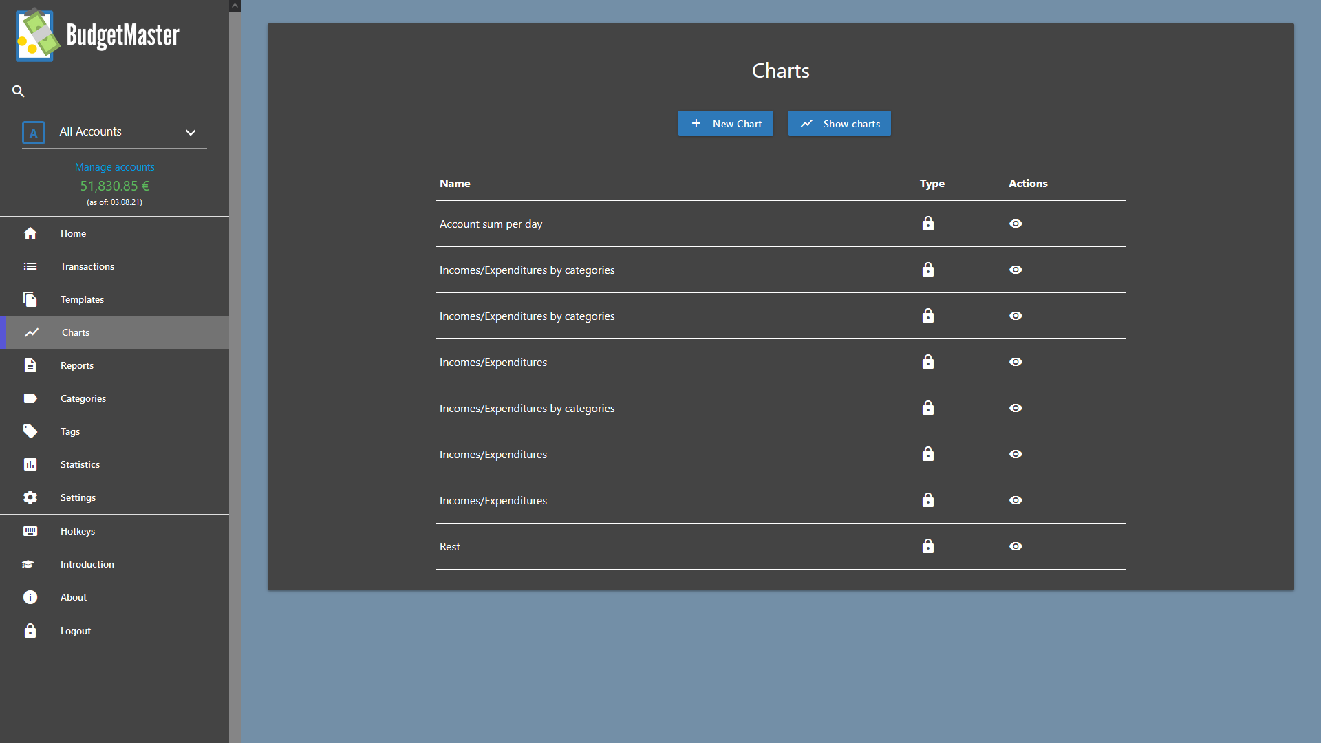 build/screenshots/dark/chart_3.png